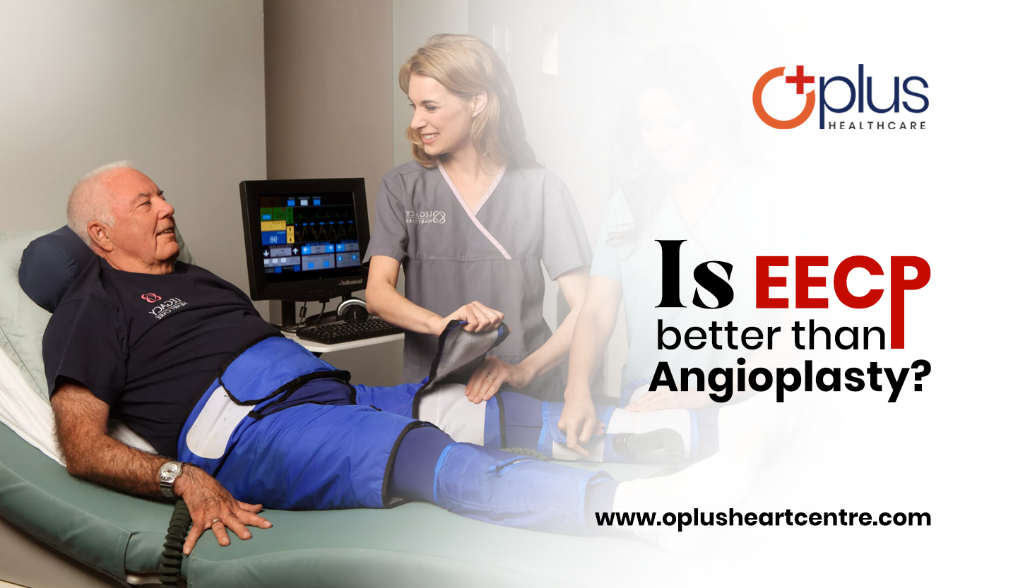 Is EECP better than Angioplasty?