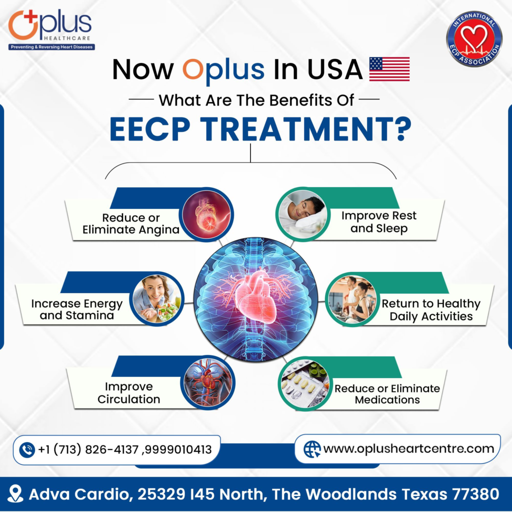 EECP Treatment in USA United States OPLUS Heart Centre