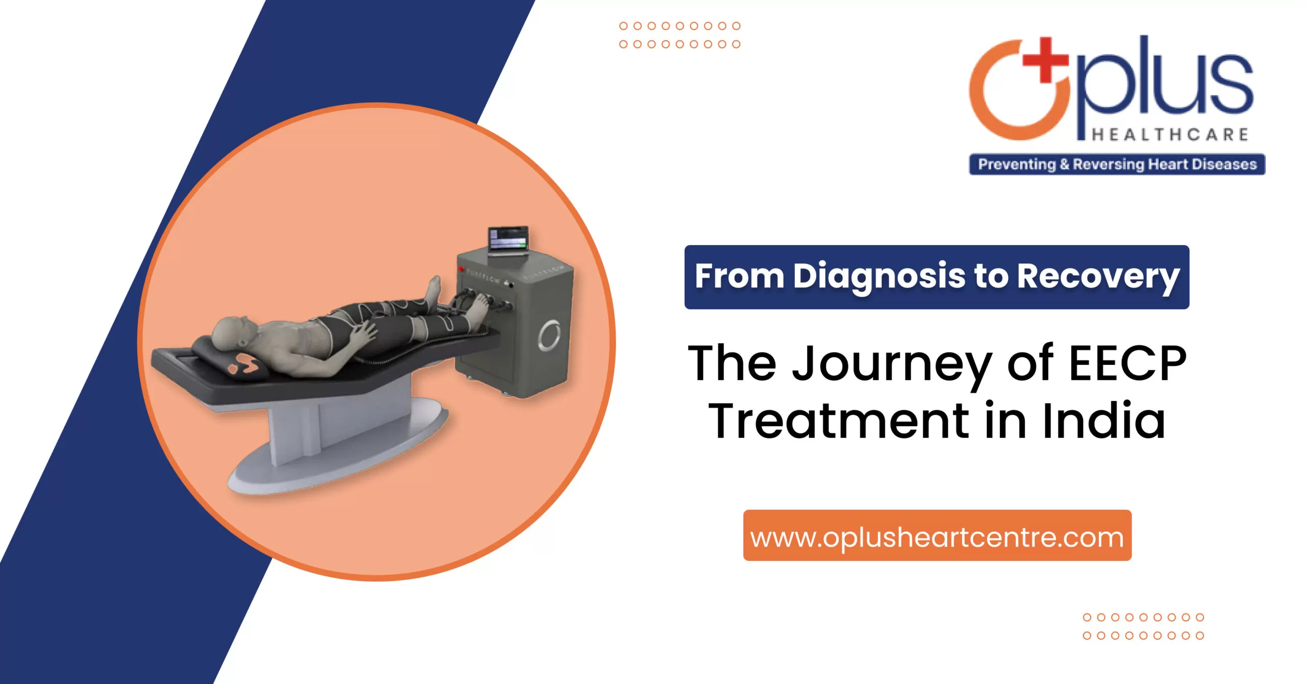 From Diagnosis to Recovery: The Journey of EECP Treatment in India